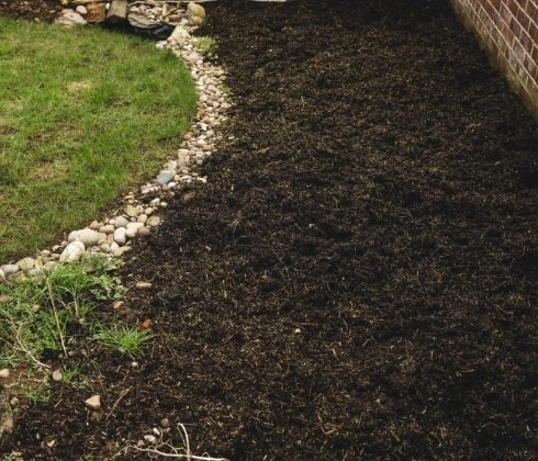 What size should my border be?