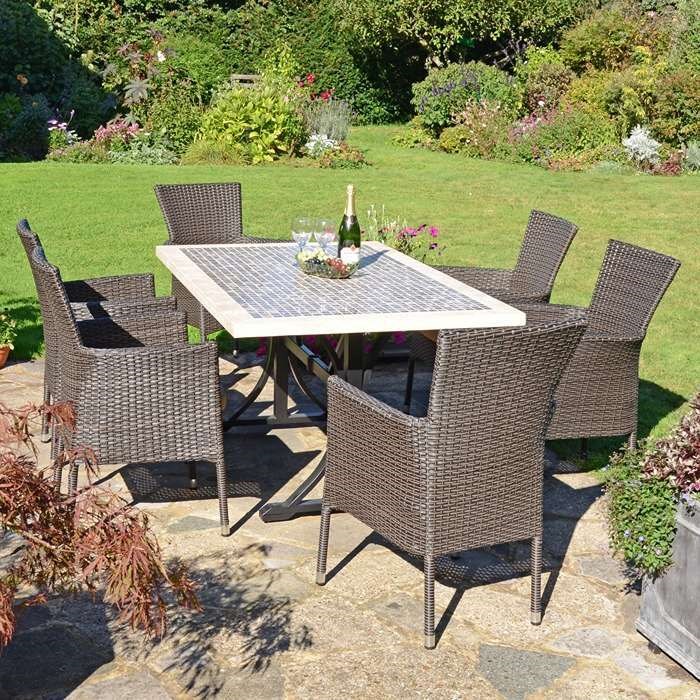 Wilmington Dining Table With Stockholm Chairs Set