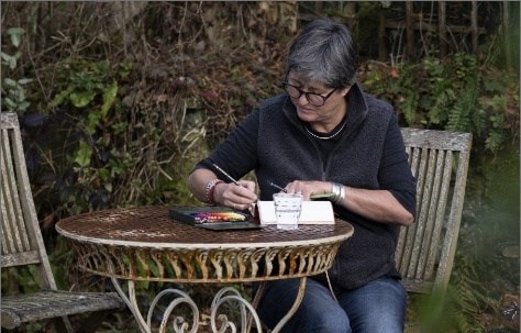 Get to know your space