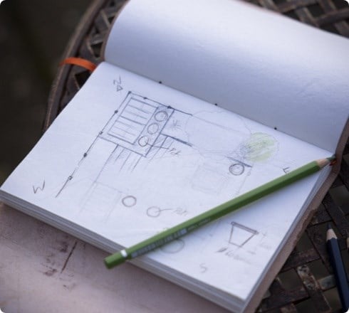 Get to know your space