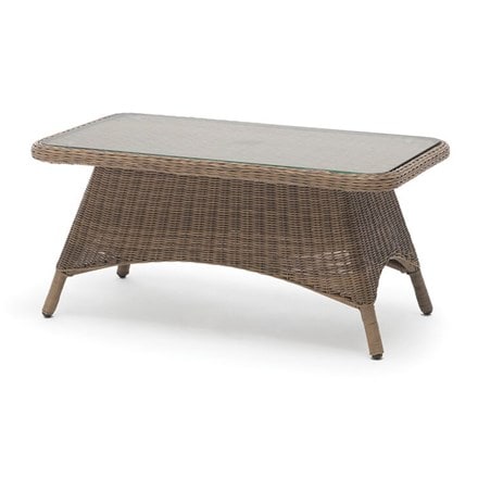 Picture of RHS Kettler harlow carr coffee table
