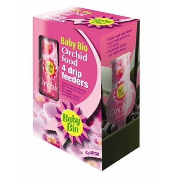 Product options image