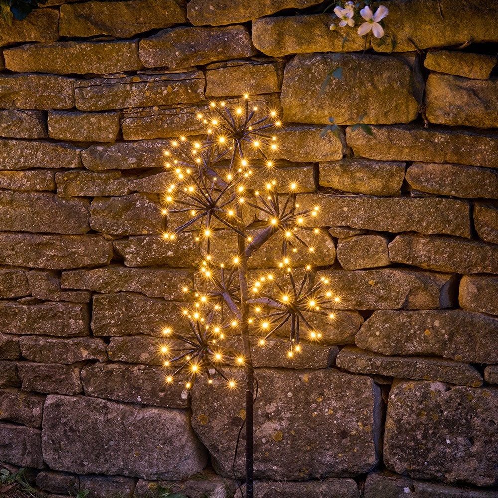 Product options image