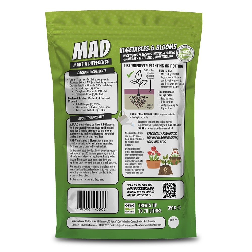 Water retaining granules and fertiliser for vegetables and blooms