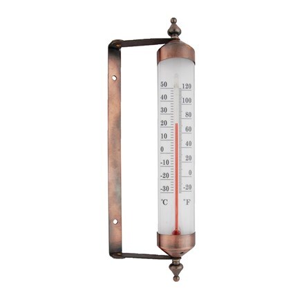 Wall thermometer