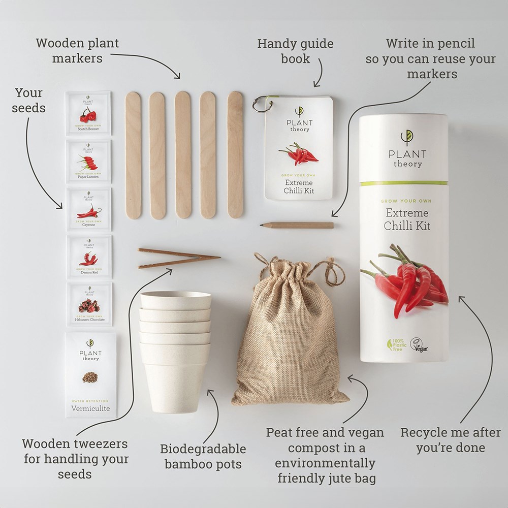 Grow Your Own Kitchen Garden Starter Kit | By Plant Theory
