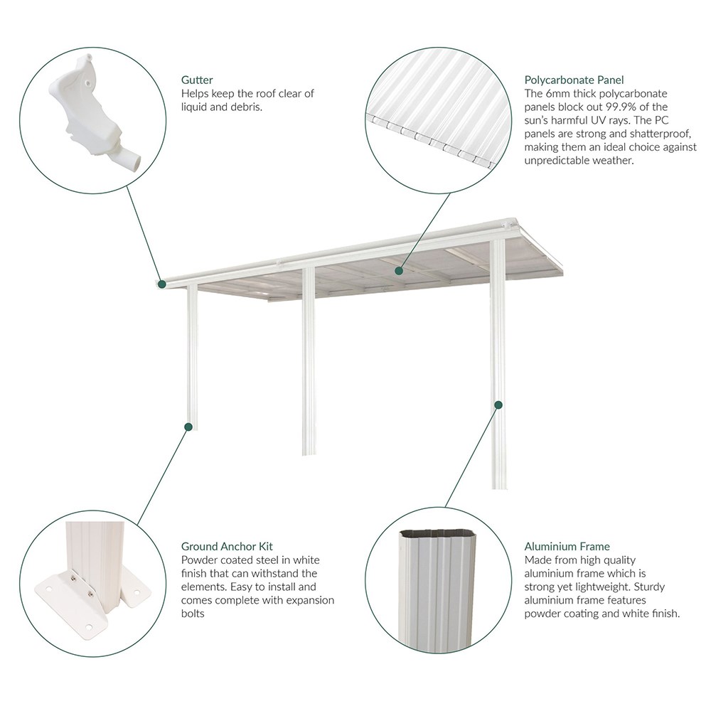 White Veranda With Polycarbonate Roof