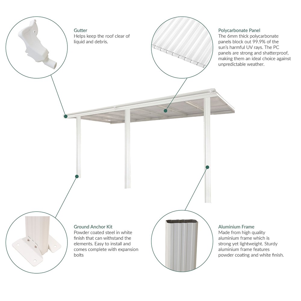 14ft x 10ft Anthracite Veranda Garden Canopy