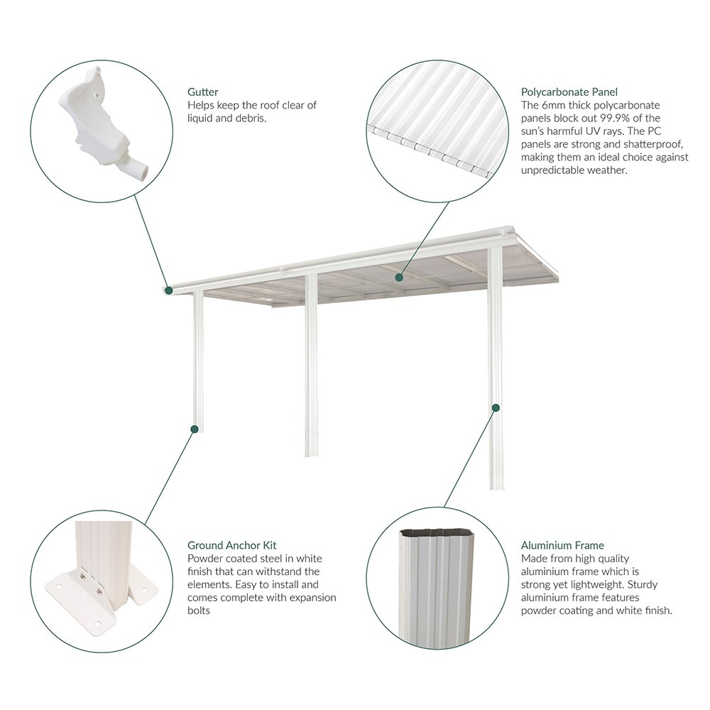 Anthracite Veranda With Sliding Polycarbonate Roof