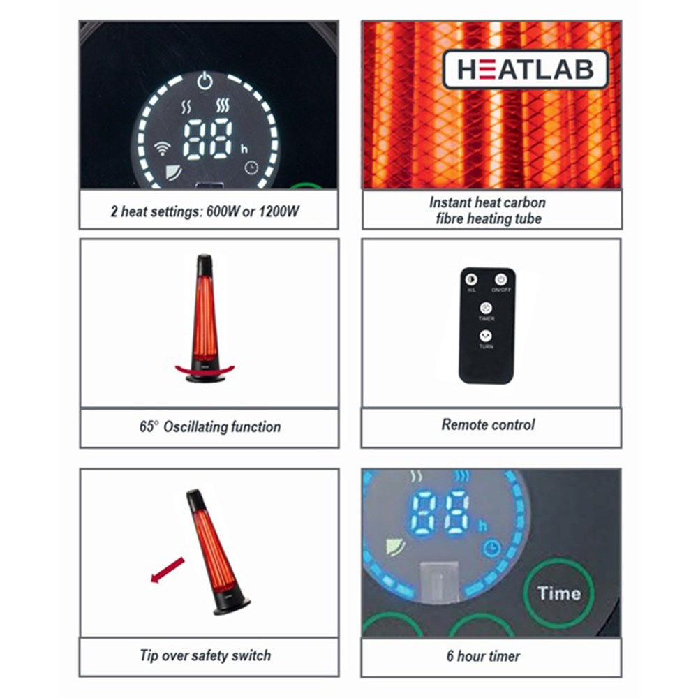1200W IPX4 Streamline Rotating Electric Quartz Bulb Heater | Heatlab®