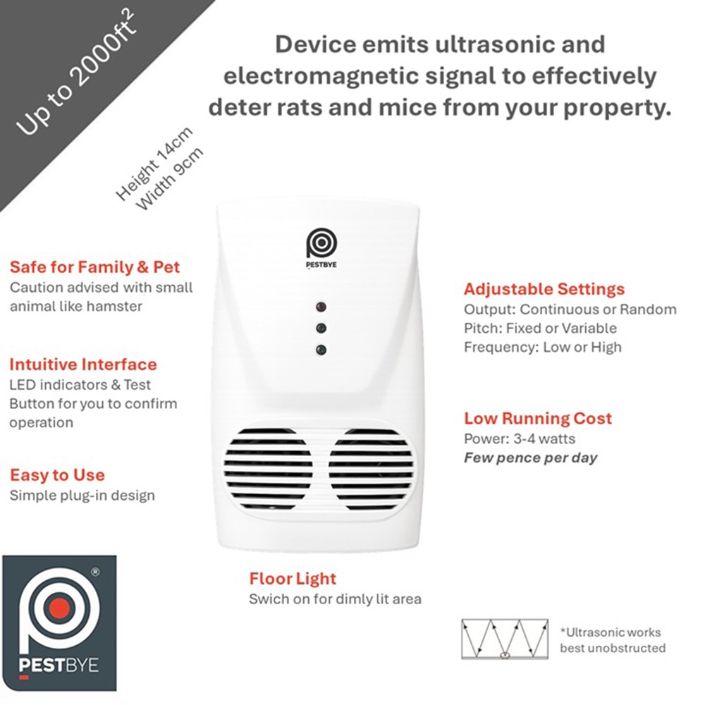 PestBye Advanced Whole House Rodent Repeller