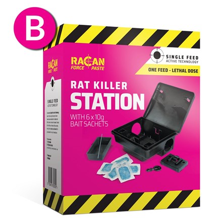 Rat Killer Station with 6 x 10g Paste Sachets - Racan Force
