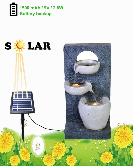 Solar Two Tone Pouring Bowls Tiered Water Wall Feature w/ Battery Backup