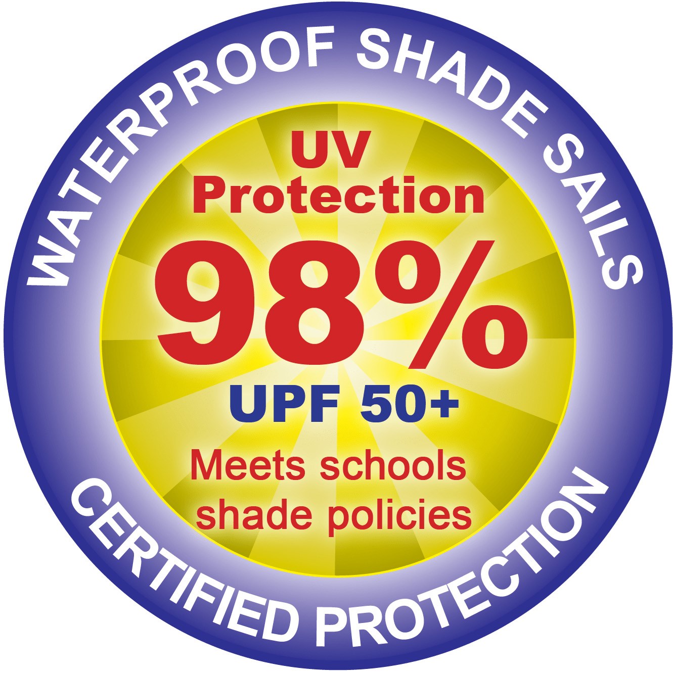 Sail Shade | Premium Waterproof | Mint