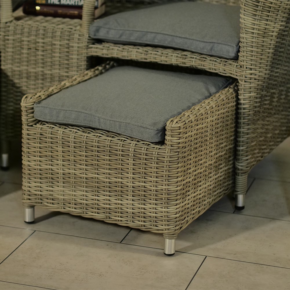 Wentworth Garden Companion Set | 2 Seater | Synthetic Rattan