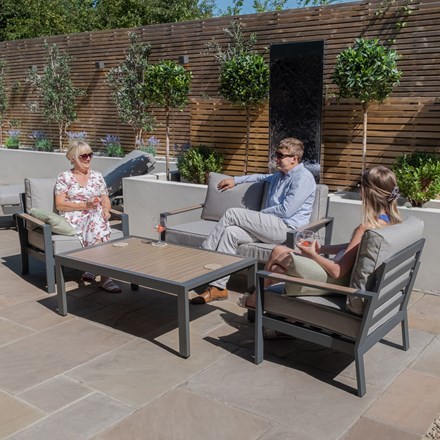 Vancouver 2 Seat Sofa Set | Aluminium | 4 Seater