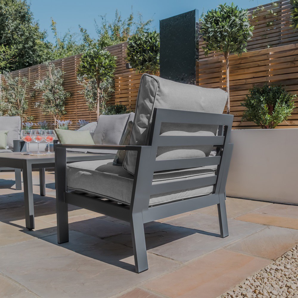 Vancouver 2 Seat Sofa Set | Aluminium | 4 Seater