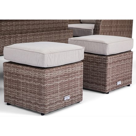 Set of 2 Classic Rattan Footstool in Natural