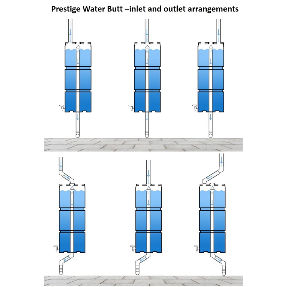 Wall Mounted Rainwater Storage Tank 100 Litre